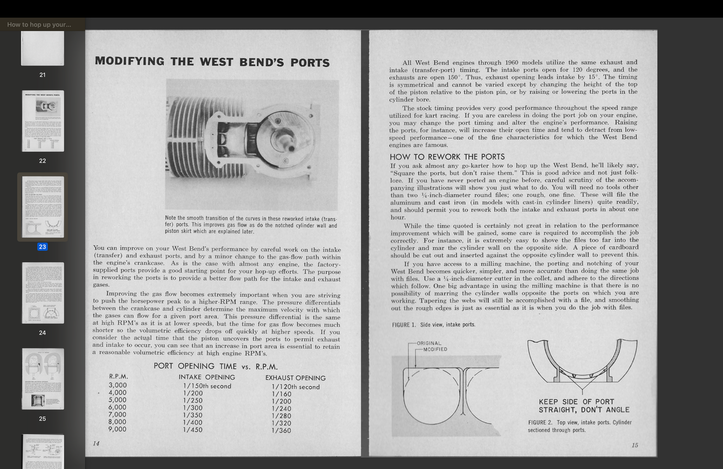 West Bend Hop-Up Guide