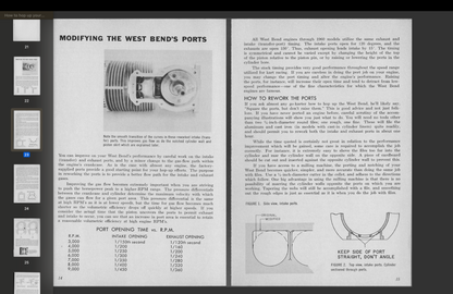 West Bend Hop-Up Guide